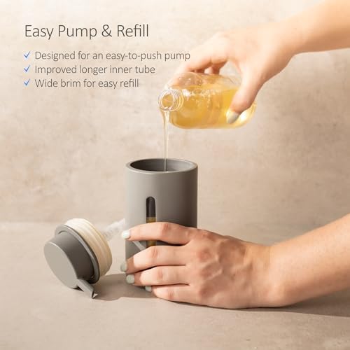 Gray Soap or Lotion Dispenser with Display Window