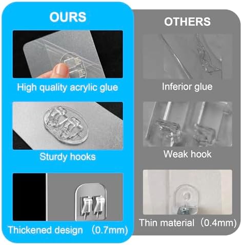 LSOSVSEU Shower Caddy Adhesive Hooks 5Pcs Triple Double Hooks