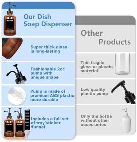 Hoousuper Amber 18 Oz Dish Soap Dispenser Set 1