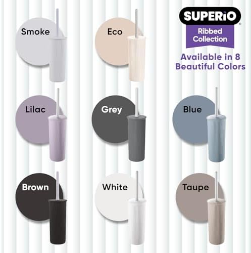 Superio Decorative Toilet Brush Set with Holder Blue