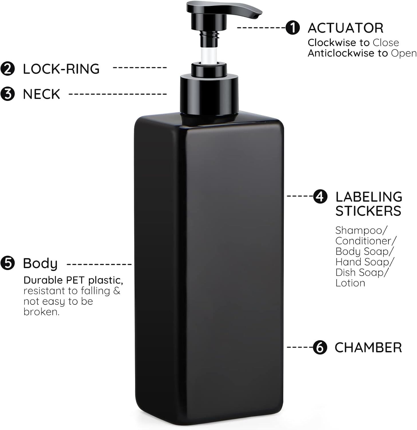 Segbeauty 4 Pack Lotion Dispensers with Labels 1