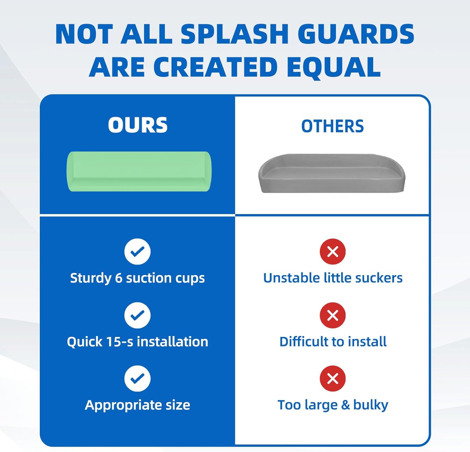 Resseor Splash Guard for Kids Tub - 2 Packs Green