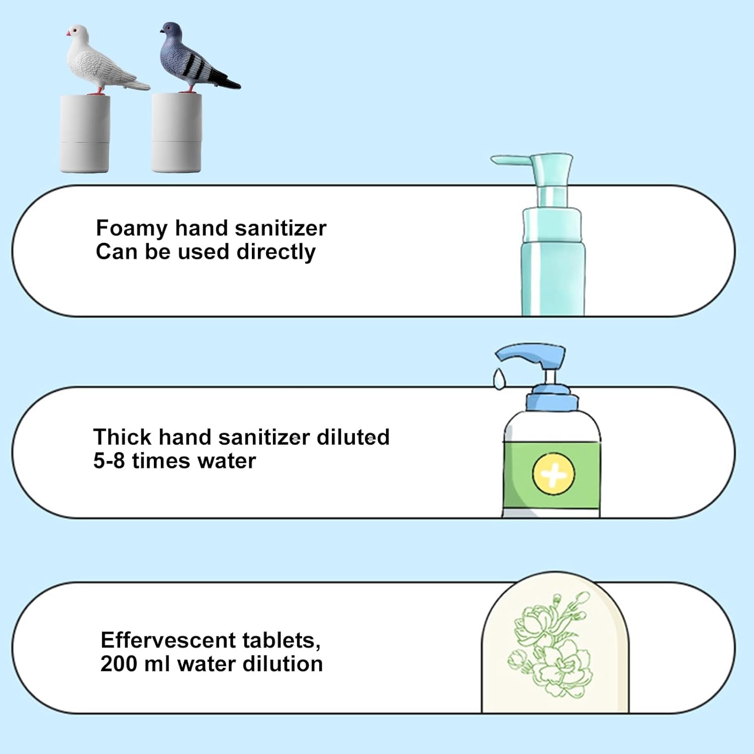 Charming Pigeon Soap Dispenser Touchless Foaming 400ml