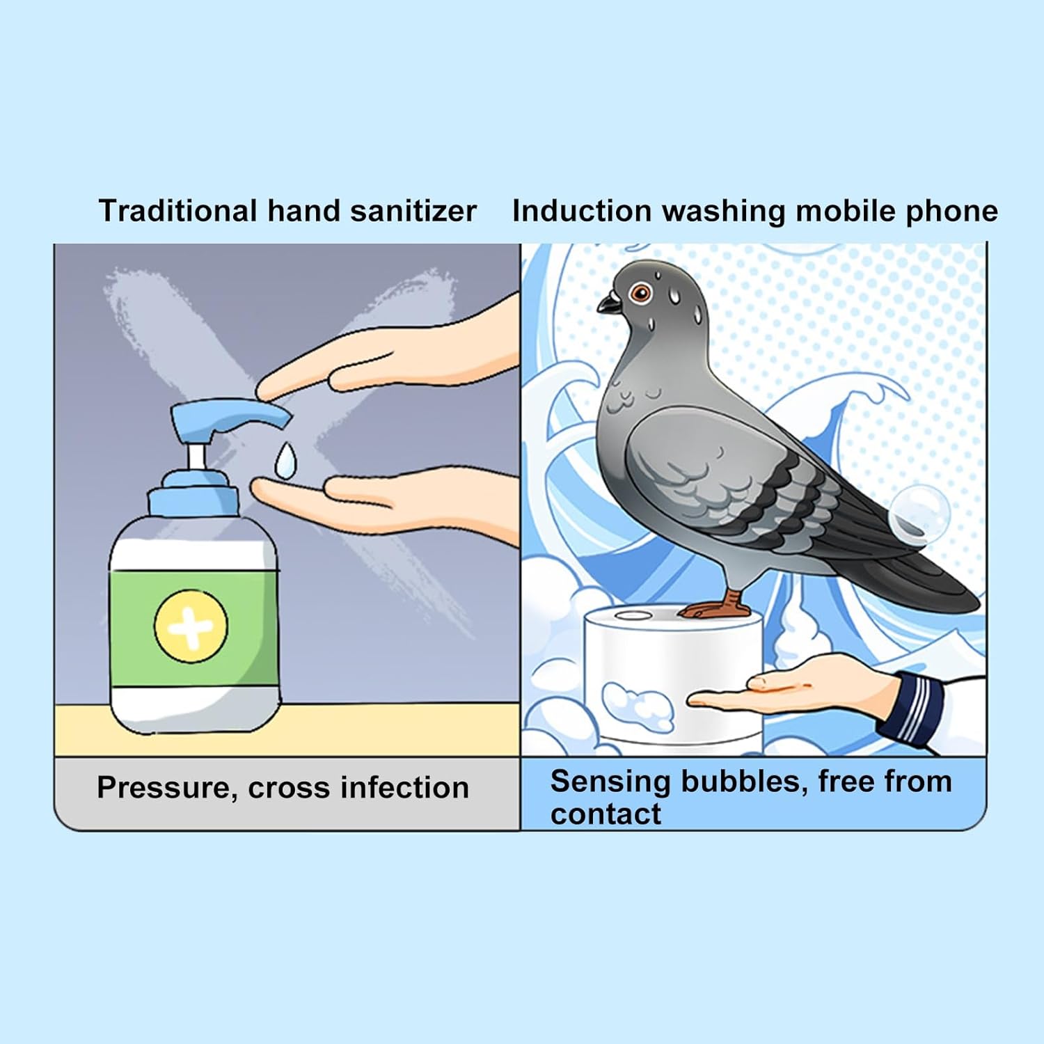 Pigeon Shaped Foaming Soap Dispenser Touchless 400ml Rechargeable