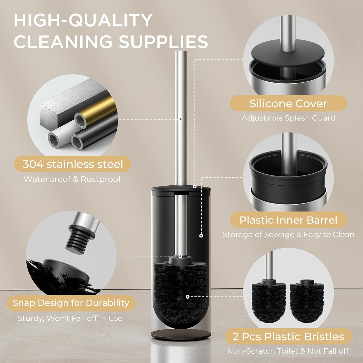 FORIOUS Toilet Brush and Holder Set 2 Packs 1