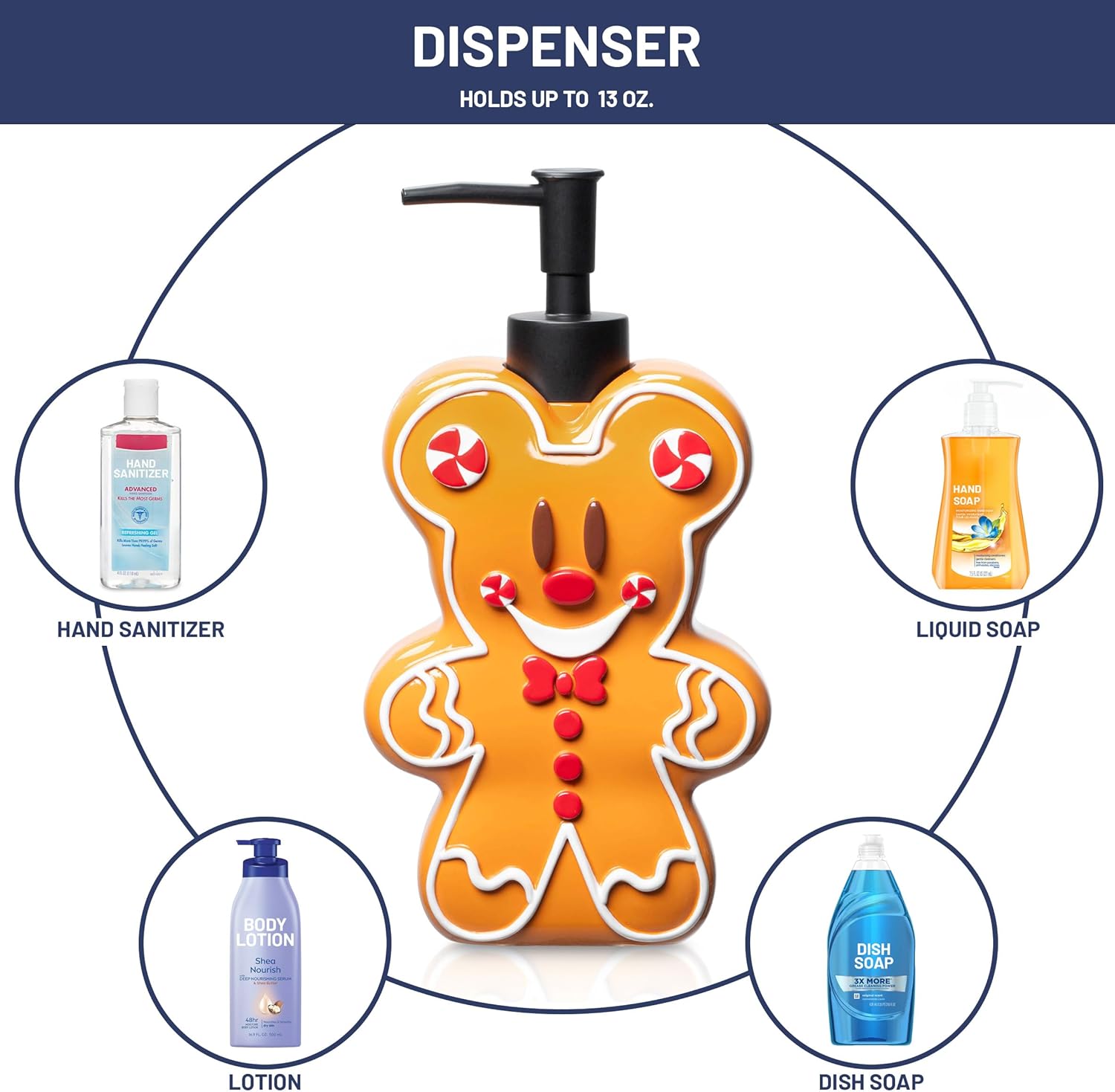 Jay Franco Disney Mickey Mouse Lotion Dispenser - Brown Resin Gingerbread Soap Holder