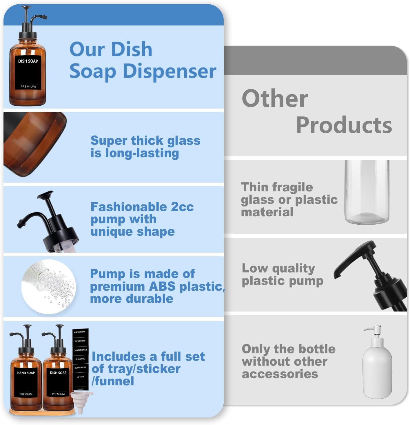 Hoousuper Amber 18 Oz Dish Soap Dispenser Set 1