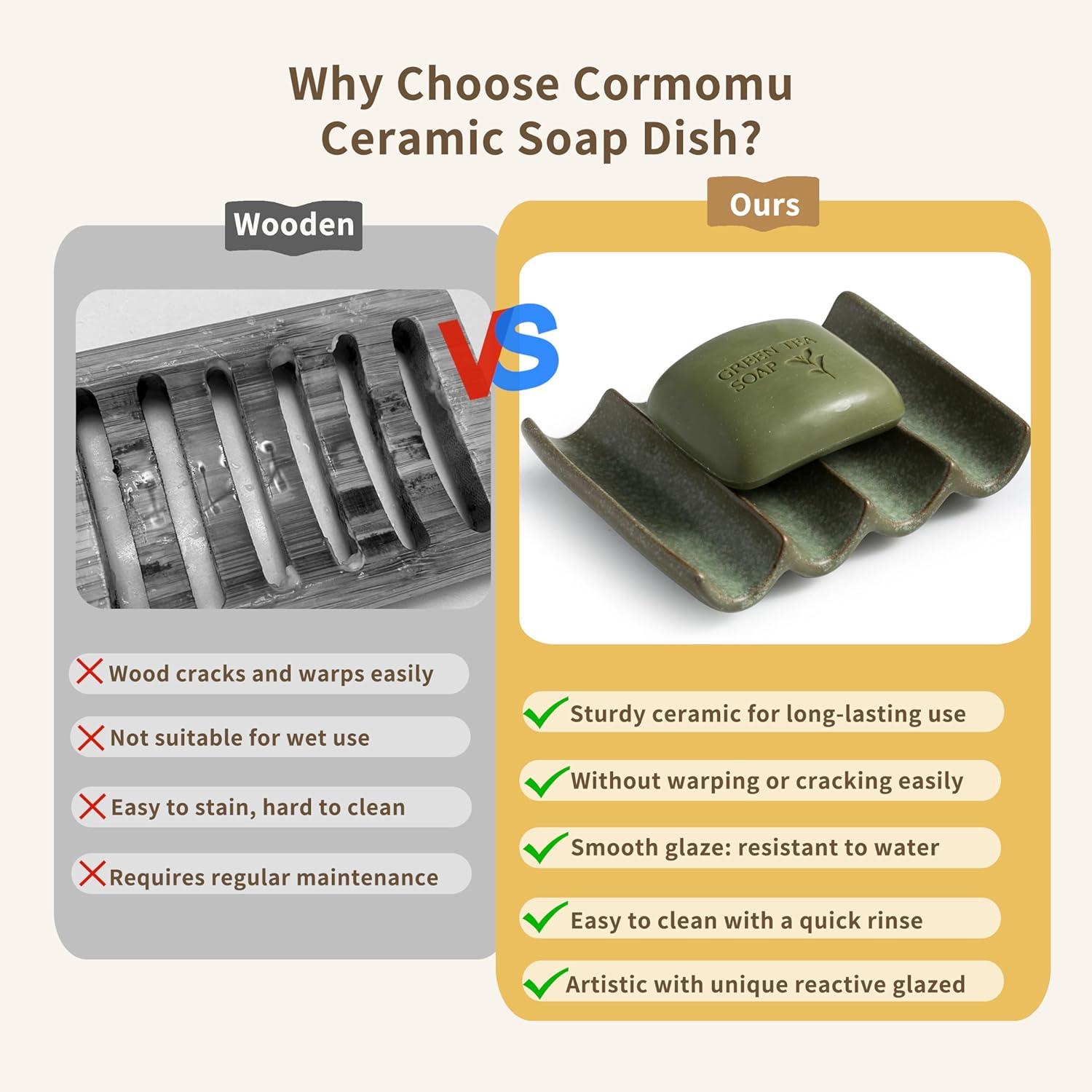 Cormomu Draining Ceramic Soap Dish - Fluted Design Green